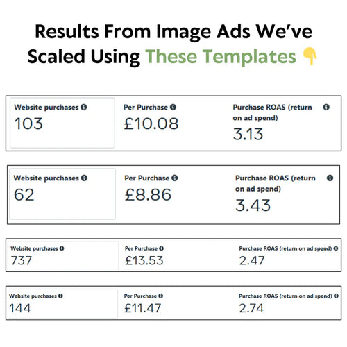 90+ Ad Image Templates | Instant Digital Download